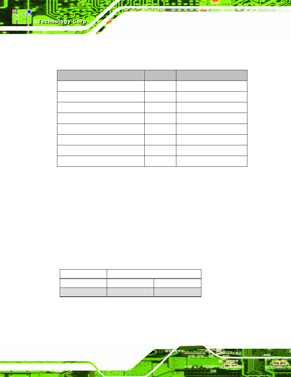 IEI Integration KINO-PV-D4252_D5252 User Manual | Page 66 / 163