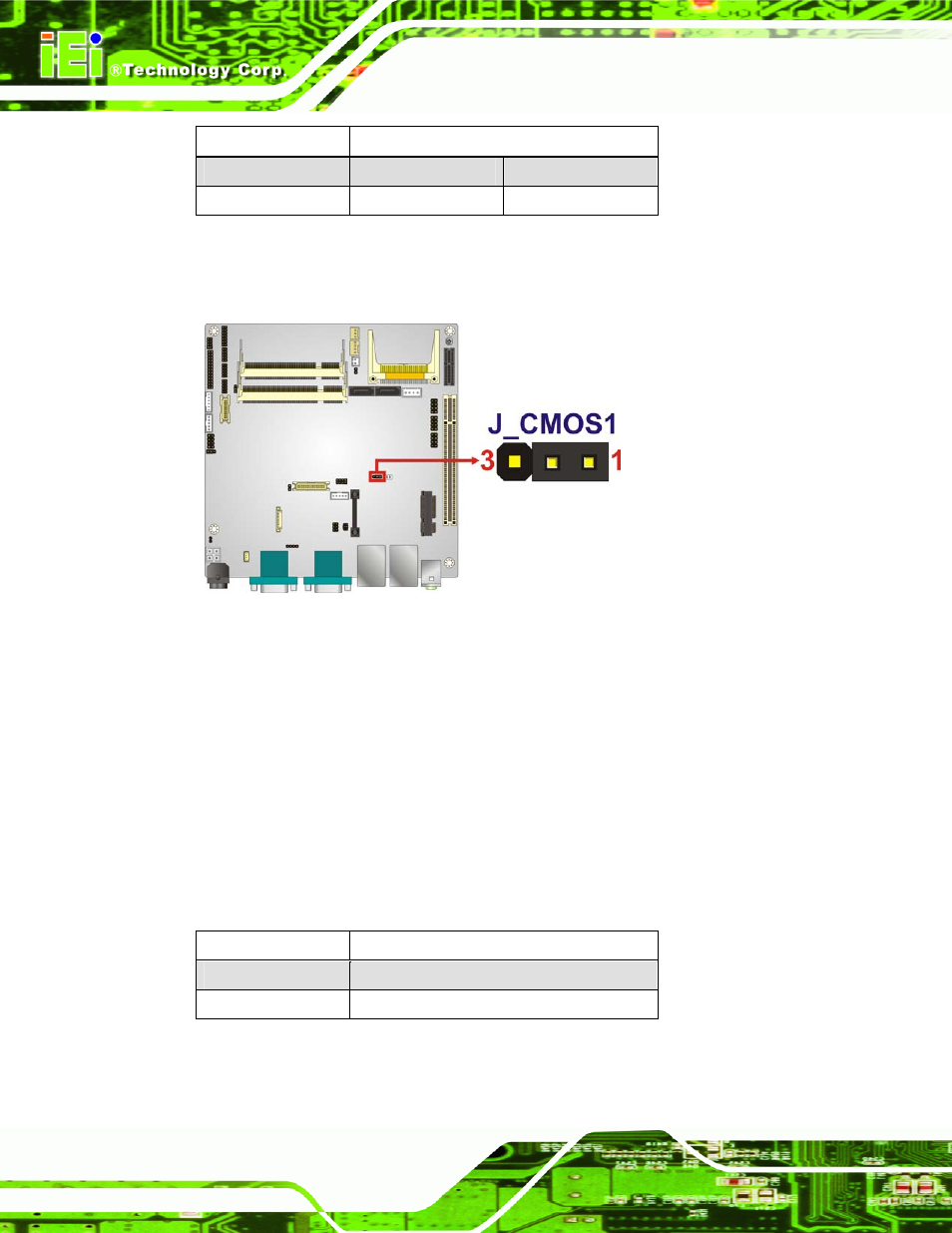 3 compactflash® card setup jumper | IEI Integration KINO-PV-D4252_D5252 User Manual | Page 68 / 163