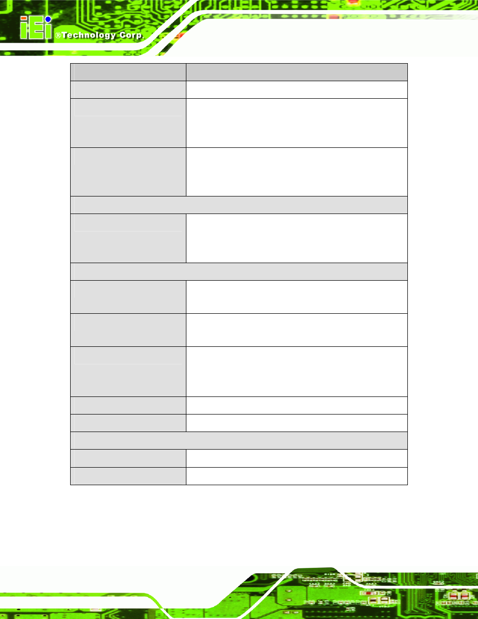 Table 1-1: technical specifications | IEI Integration KINO-QM670 v1.04 User Manual | Page 23 / 185