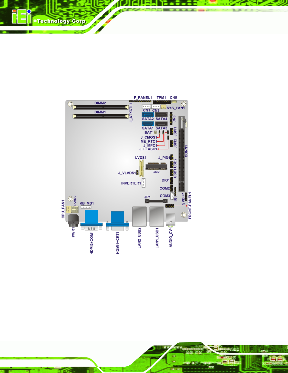 1 peripheral interface connectors, 1 kino-qm670 layout, Eripheral | Nterface, Onnectors, Figure 3-1: connector and jumper locations | IEI Integration KINO-QM670 v1.04 User Manual | Page 29 / 185
