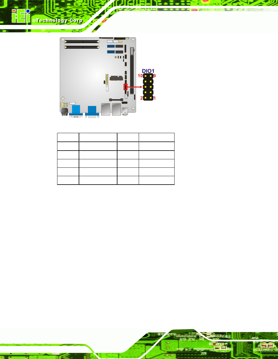 5 ec debug port, Figure 3-5: digital i/o connector location, Table 3-6: digital i/o connector pinouts | IEI Integration KINO-QM670 v1.04 User Manual | Page 35 / 185