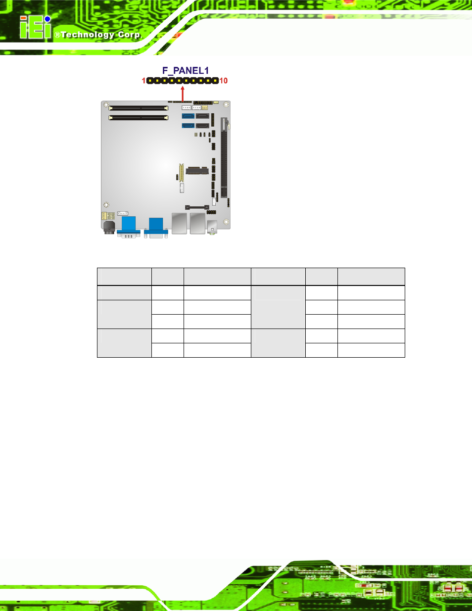 9 infrared interface connector, Figure 3-9: front panel connector location, Table 3-10: front panel connector pinouts | IEI Integration KINO-QM670 v1.04 User Manual | Page 39 / 185