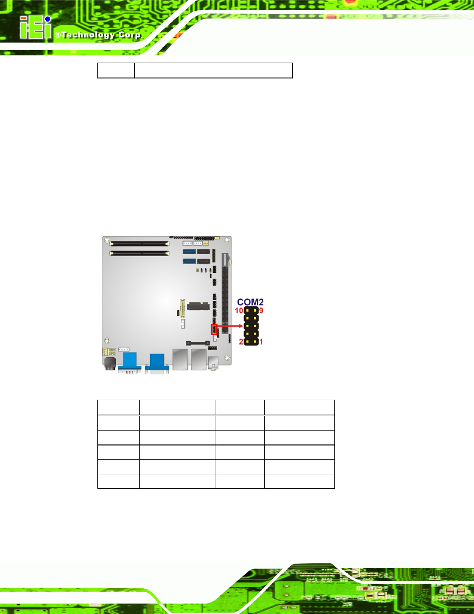 16 serial port connector (rs-232), Figure 3-17: serial port connector location, Table 3-17: sata power connector pinouts | Table 3-18: serial port connector pinouts | IEI Integration KINO-QM670 v1.04 User Manual | Page 47 / 185