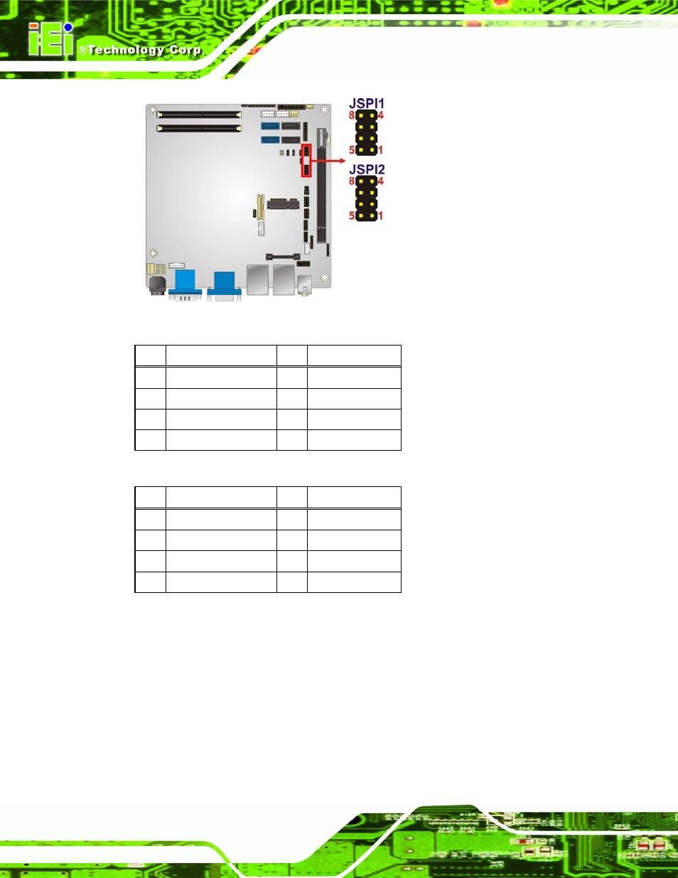 21 tpm connector, Figure 3-21: spi flash connector location, Table 3-22: jspi1 flash connector pinouts | Table 3-23: jspi2 flash connector pinouts | IEI Integration KINO-QM670 v1.04 User Manual | Page 51 / 185