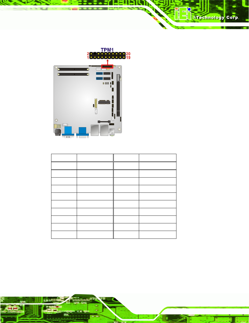 22 usb connectors, Figure 3-22: tpm connector pinout location, Table 3-24: tpm connector pinouts | IEI Integration KINO-QM670 v1.04 User Manual | Page 52 / 185