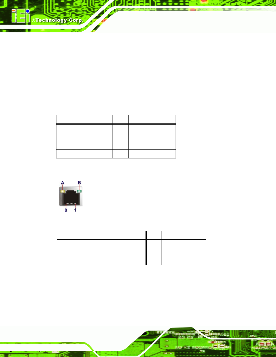 2 ethernet and usb 2.0 connector, Figure 3-26: ethernet connector, Table 3-26: lan port pinouts | Table 3-27: ethernet connector leds | IEI Integration KINO-QM670 v1.04 User Manual | Page 55 / 185