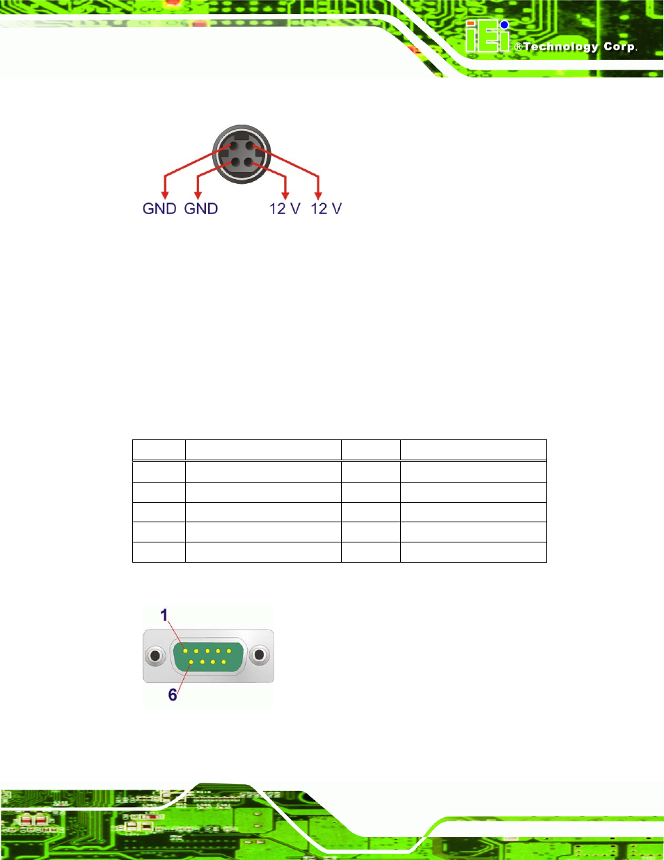 6 serial port connector (com1), Figure 3-27: 4-pin power mini-din connection, Figure 3-28: serial port pinouts | Table 3-31: serial port pinouts | IEI Integration KINO-QM670 v1.04 User Manual | Page 58 / 185