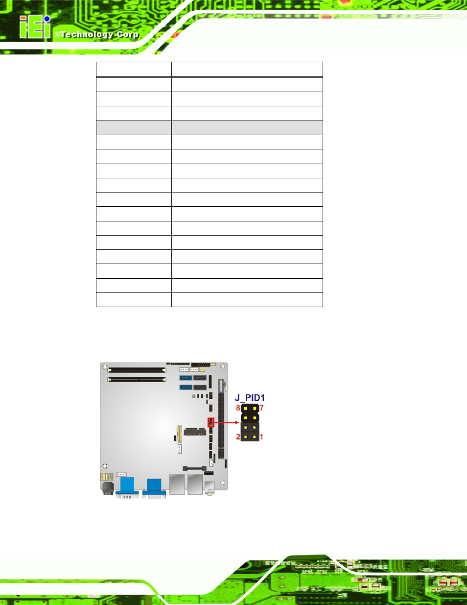 Table 4-4: lvds panel resolution jumper settings | IEI Integration KINO-QM670 v1.04 User Manual | Page 73 / 185