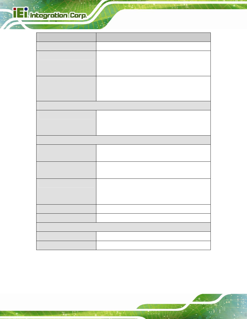 Table 1-1: technical specifications | IEI Integration KINO-QM670 v2.01 User Manual | Page 23 / 186