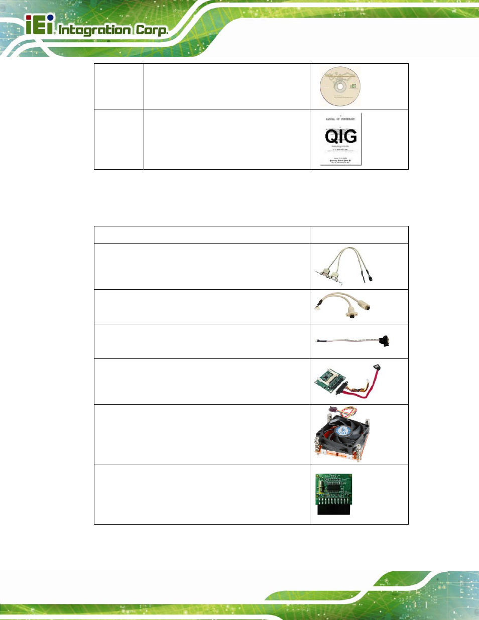 1 optional items | IEI Integration KINO-QM670 v2.01 User Manual | Page 27 / 186