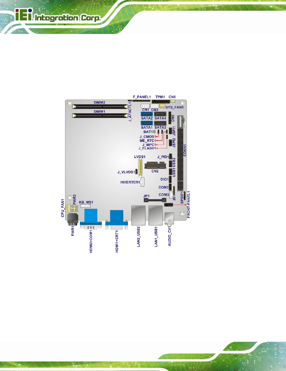 1 peripheral interface connectors, 1 kino-qm670 layout, Eripheral | Nterface, Onnectors, Figure 3-1: connector and jumper locations | IEI Integration KINO-QM670 v2.01 User Manual | Page 29 / 186
