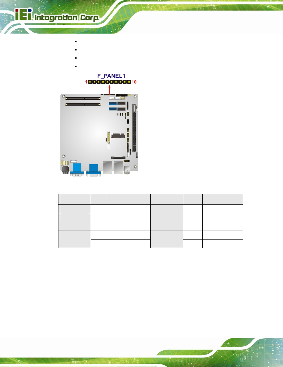 9 infrared interface connector, Figure 3-9: front panel connector location, Table 3-10: front panel connector pinouts | Figure 3-9, Table 3-10 | IEI Integration KINO-QM670 v2.01 User Manual | Page 39 / 186