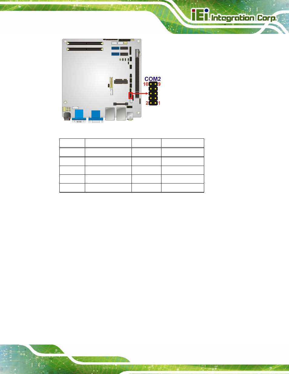 17 serial port connectors (rs-422/485), Figure 3-17: serial port connector location, Table 3-18: serial port connector pinouts | IEI Integration KINO-QM670 v2.01 User Manual | Page 48 / 186