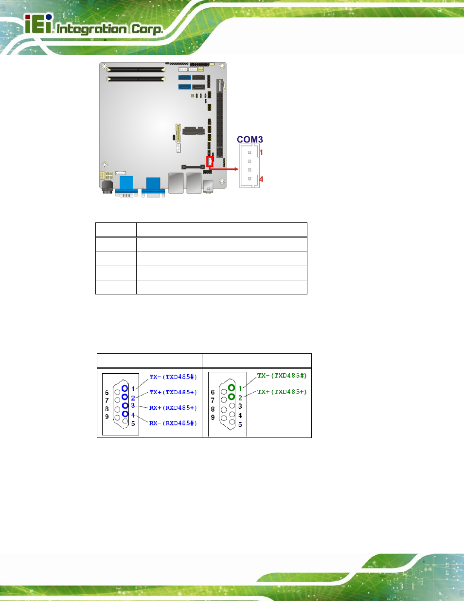 18 smbus connector, Table 3-20: db-9 rs-422/485 pinouts | IEI Integration KINO-QM670 v2.01 User Manual | Page 49 / 186