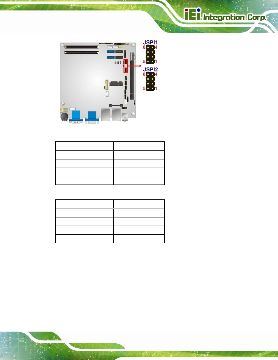 21 tpm connector, Figure 3-21: spi flash connector location, Table 3-23: jspi1 flash connector pinouts | Table 3-24: jspi2 flash connector pinouts | IEI Integration KINO-QM670 v2.01 User Manual | Page 52 / 186
