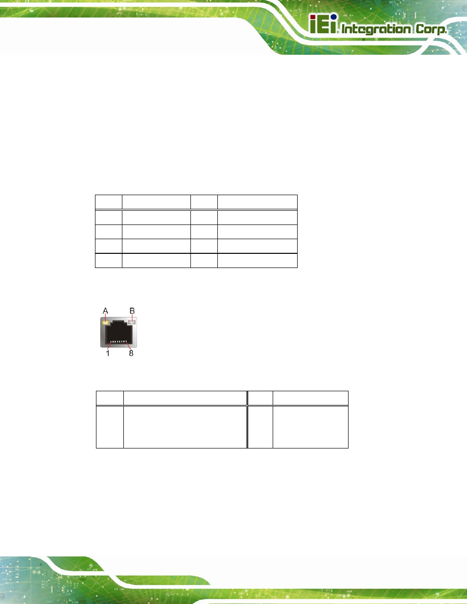 2 ethernet and usb 2.0 connector, Figure 3-26: ethernet connector, Table 3-27: lan pinouts | Table 3-28: ethernet connector leds | IEI Integration KINO-QM670 v2.01 User Manual | Page 56 / 186