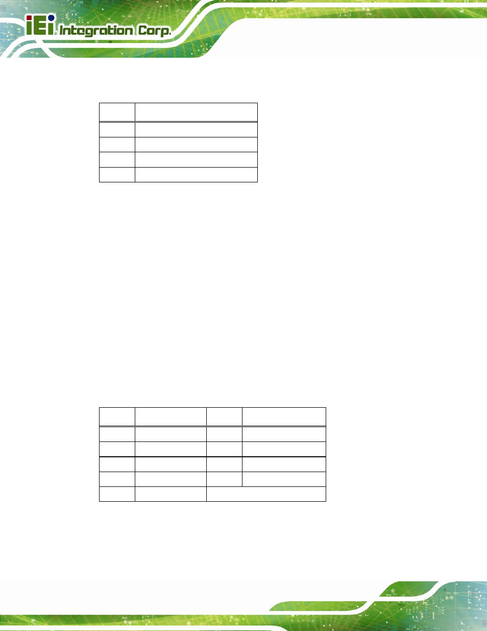 3 ethernet and usb 3.0 connector, Table 3-29: usb 2.0 port pinouts, Table 3-30: usb 3.0 port pinouts | IEI Integration KINO-QM670 v2.01 User Manual | Page 57 / 186
