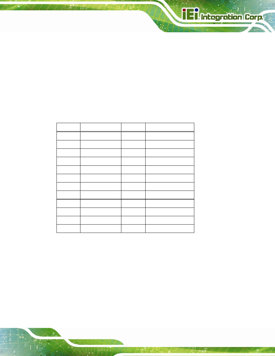 4 hdmi connectors, 5 power connector (12 v, power adapter), Table 3-31: hdmi connector pinouts | IEI Integration KINO-QM670 v2.01 User Manual | Page 58 / 186