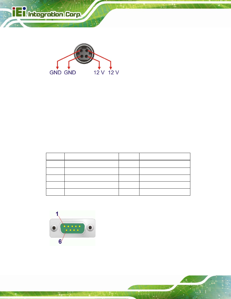 6 serial port connector (com1), Figure 3-27: 4-pin power mini-din connection, Figure 3-28: serial port pinouts | Table 3-32: serial port pinouts | IEI Integration KINO-QM670 v2.01 User Manual | Page 59 / 186