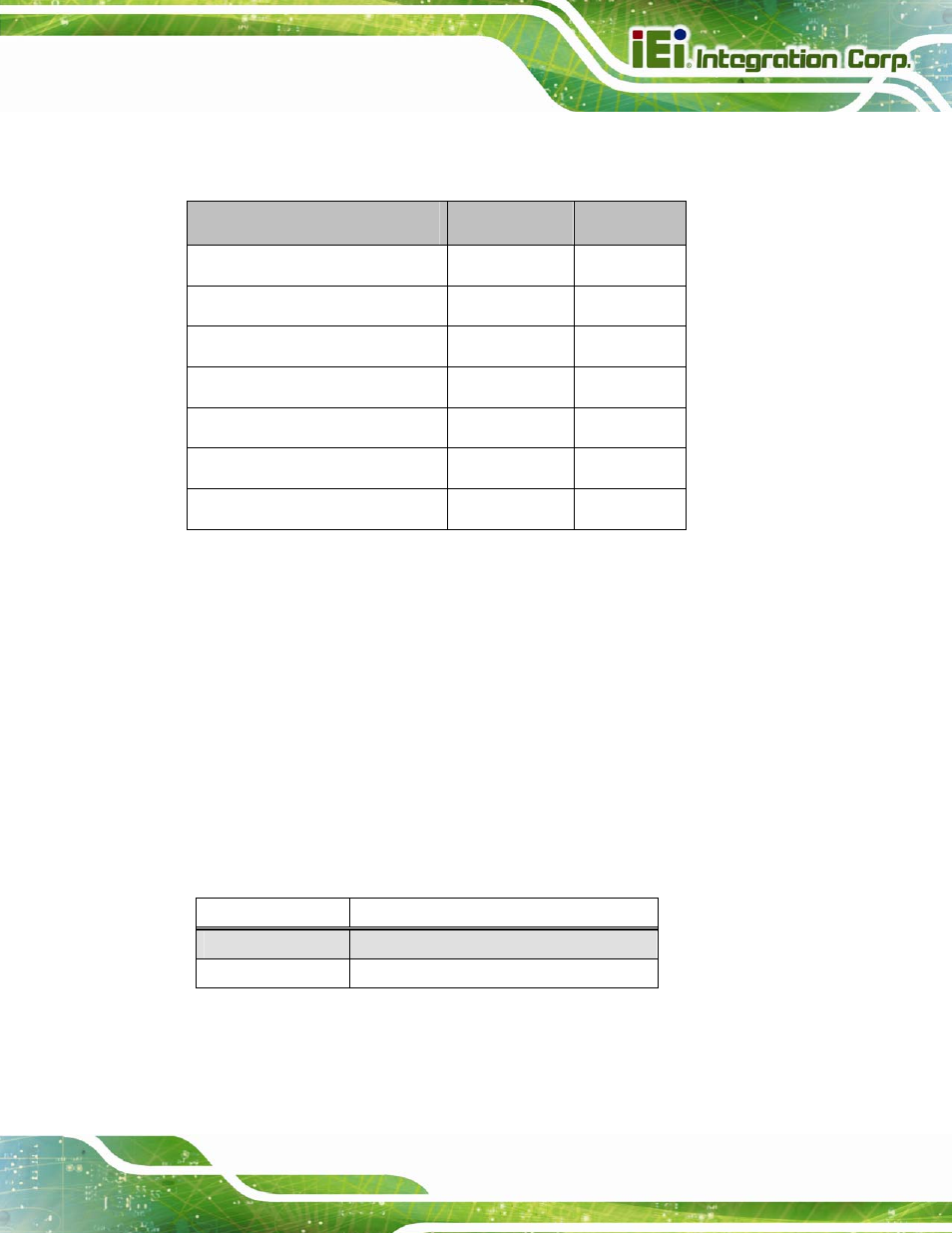 1 at/atx power mode jumper settings, Table 4-1: jumpers, Table 4-2: at/atx power mode jumper settings | IEI Integration KINO-QM670 v2.01 User Manual | Page 70 / 186