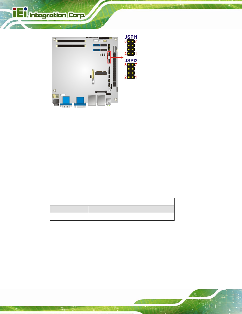 7 mpc switch control (reserved) | IEI Integration KINO-QM670 v2.01 User Manual | Page 77 / 186