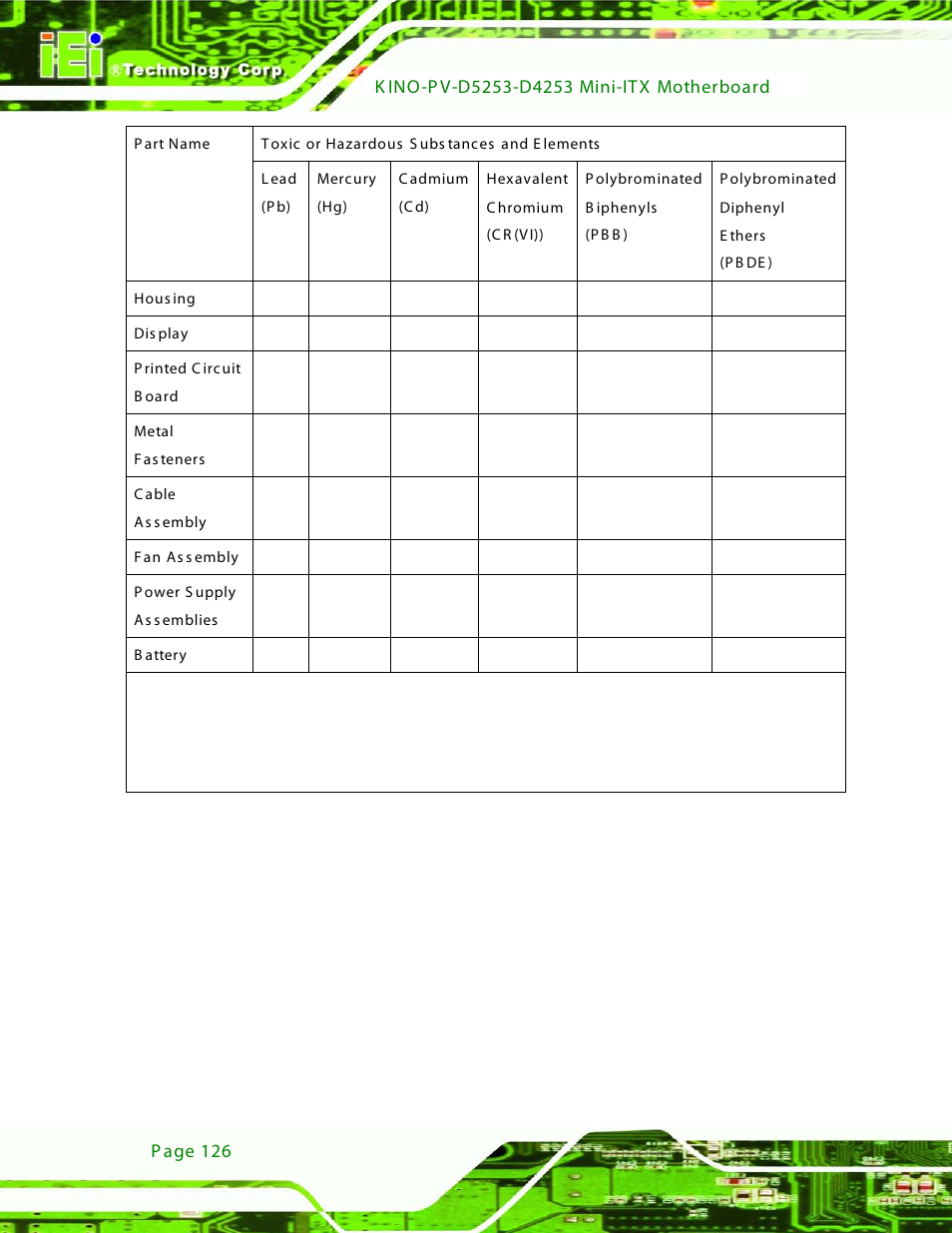 IEI Integration KINO-PV-D4253_D5253 User Manual | Page 138 / 139