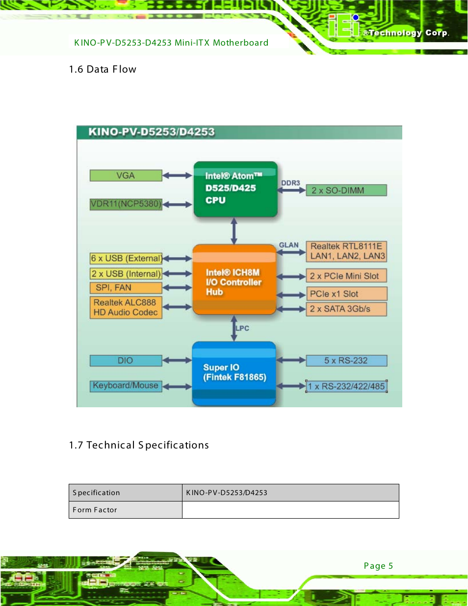 6 data flow, 7 technical specifications, Echnical | Pecifications, Figure 1-4: data flow diagram, 7 technical s pecifications | IEI Integration KINO-PV-D4253_D5253 User Manual | Page 17 / 139