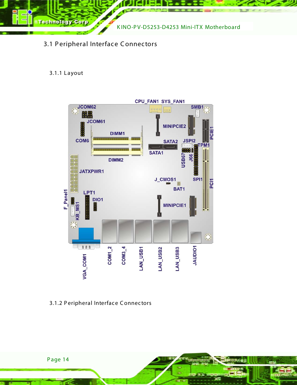 1 peripheral interface connectors, 1 layout, 2 peripheral interface connectors | Eripheral, Nterface, Onnectors, Figure 3-1: connectors and jumpers, 1 p eripheral interface c onnectors | IEI Integration KINO-PV-D4253_D5253 User Manual | Page 26 / 139