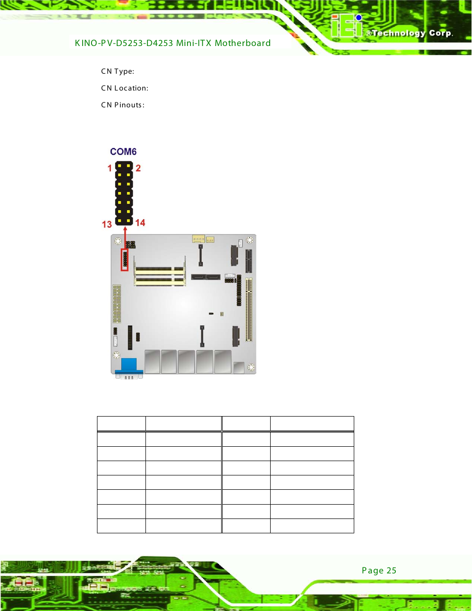 Figure 3-10: rs-232/422/485 serial port connector | IEI Integration KINO-PV-D4253_D5253 User Manual | Page 37 / 139