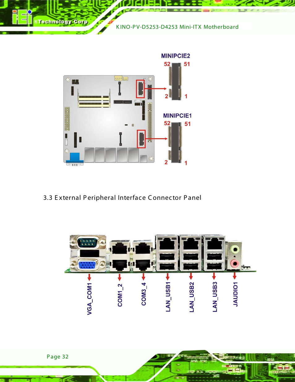 3 external peripheral interface connector panel, Xternal, Eripheral | Nterface, Onnector, Anel, Figure 3-17: pcie mini card slot location | IEI Integration KINO-PV-D4253_D5253 User Manual | Page 44 / 139