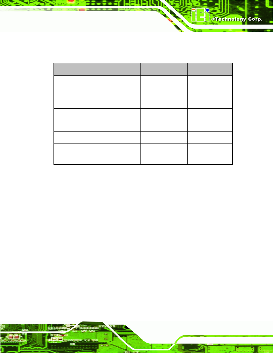 3 external interface panel connectors, 2 internal peripheral connectors, 1 battery connector | Nternal, Eripheral, Onnectors, Table 3-2: rear panel connectors | IEI Integration KINO-DH610 User Manual | Page 29 / 162