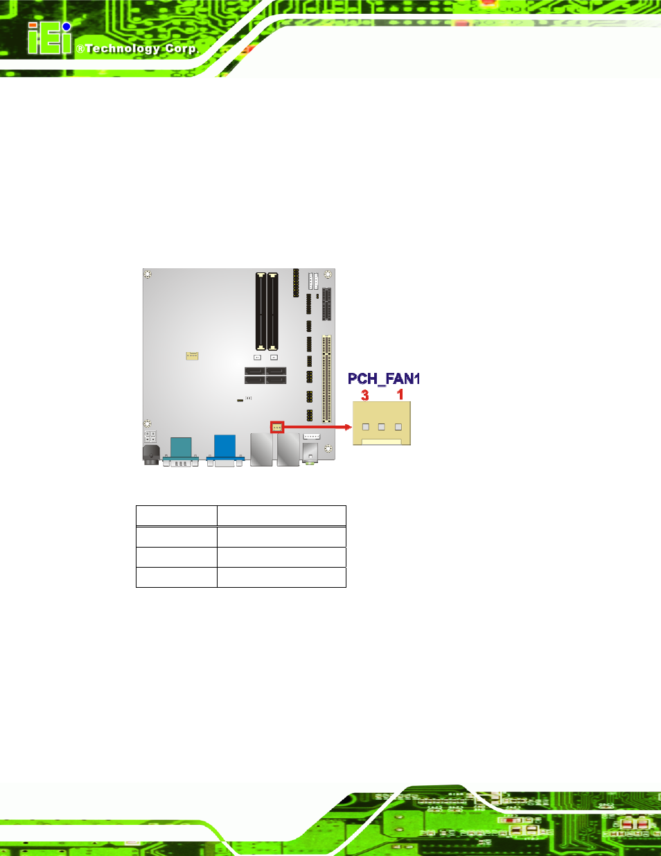8 fan connector (pch), 9 front panel connector, Figure 3-9: pch fan connector location | Table 3-9: pch fan connector pinouts | IEI Integration KINO-DH610 User Manual | Page 36 / 162