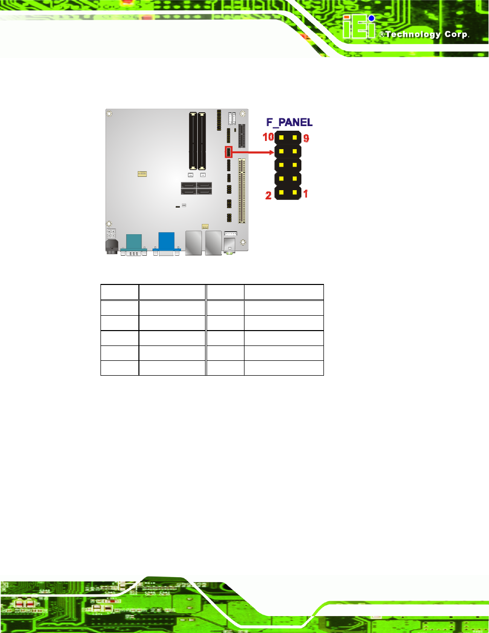 10 keyboard/mouse connector, Figure 3-10: front panel connector location, Table 3-10: front panel connector pinouts | See figure 3-10, See table 3-10 | IEI Integration KINO-DH610 User Manual | Page 37 / 162