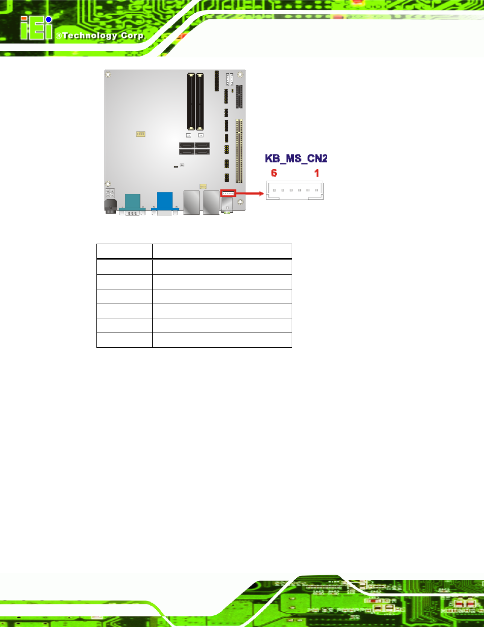 11 pci slot, Figure 3-11: keyboard/mouse connector location, Table 3-11: keyboard/mouse connector pinouts | IEI Integration KINO-DH610 User Manual | Page 38 / 162