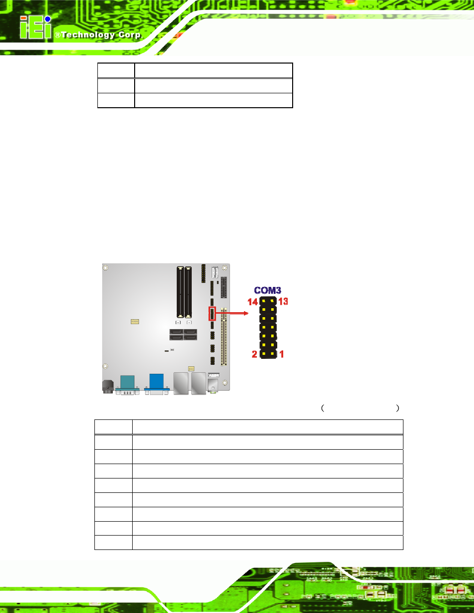 16 serial port connector (rs-232/422/485), Table 3-13: sata power connector pinouts | IEI Integration KINO-DH610 User Manual | Page 42 / 162