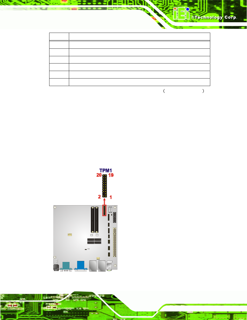 17 tpm connector, Figure 3-18: tpm connector location | IEI Integration KINO-DH610 User Manual | Page 43 / 162