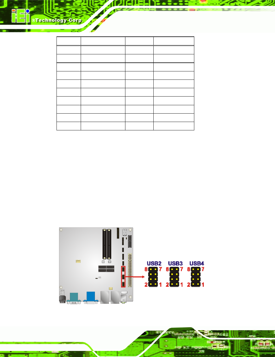 18 usb connectors, Figure 3-19: usb connector locations, Table 3-15: tpm connector pinouts | IEI Integration KINO-DH610 User Manual | Page 44 / 162