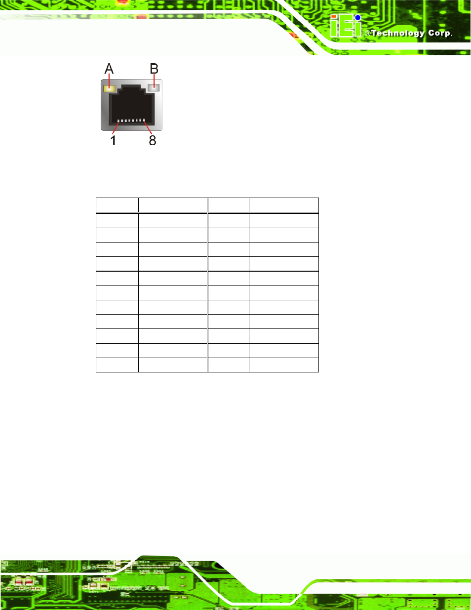 3 hdmi connector, Figure 3-22: lan connector, Table 3-17: lan and usb connector pinouts | Figure 3-22 an, Table 3-17 | IEI Integration KINO-DH610 User Manual | Page 47 / 162