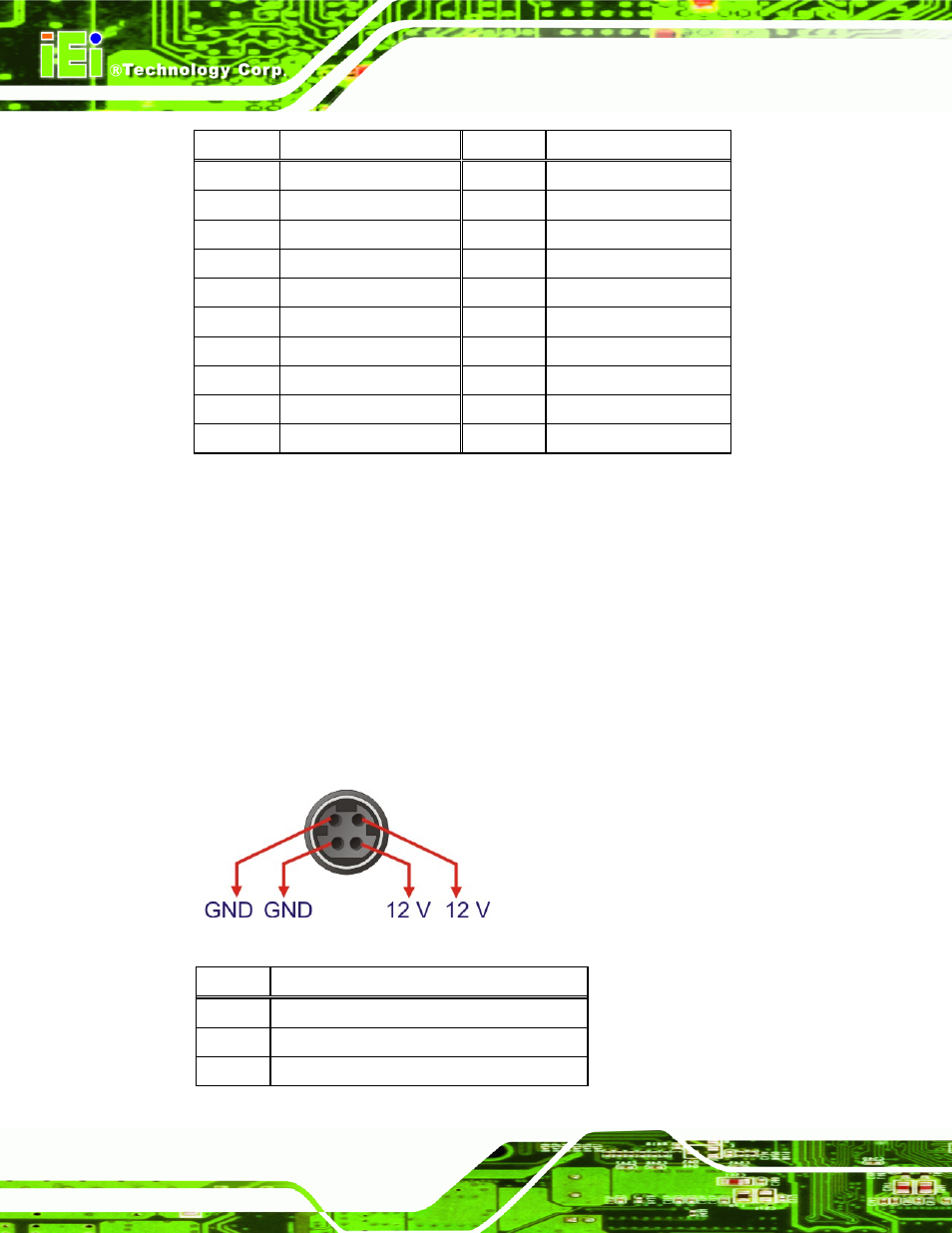 4 power connector, Figure 3-23: power connector, Table 3-18: hdmi connector pinouts | IEI Integration KINO-DH610 User Manual | Page 48 / 162