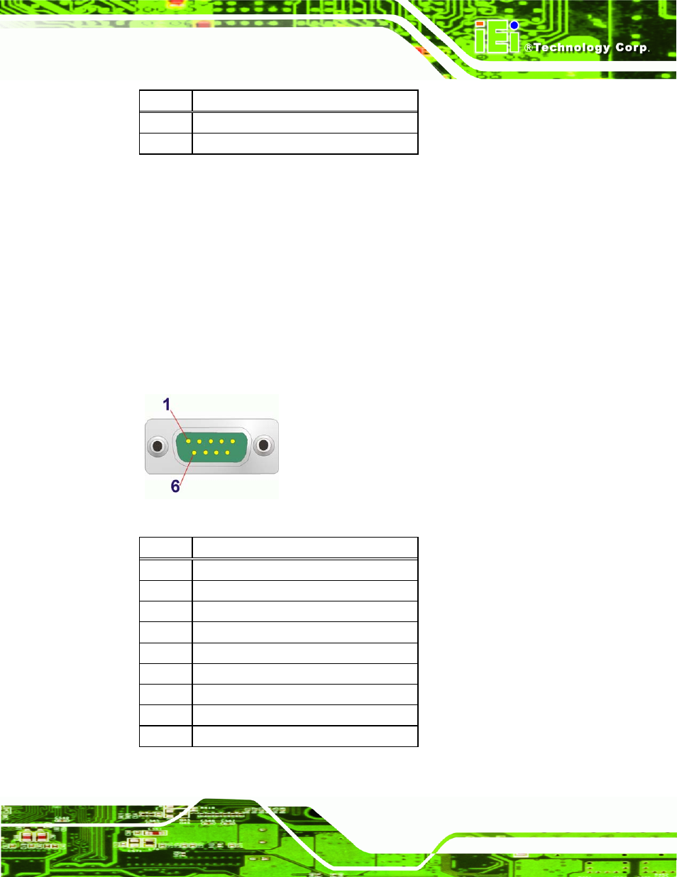 5 rs-232 serial port, Figure 3-24: rs-232 serial port connector, Table 3-19: power connector pinouts | Table 3-20: rs-232 serial port connector pinouts | IEI Integration KINO-DH610 User Manual | Page 49 / 162