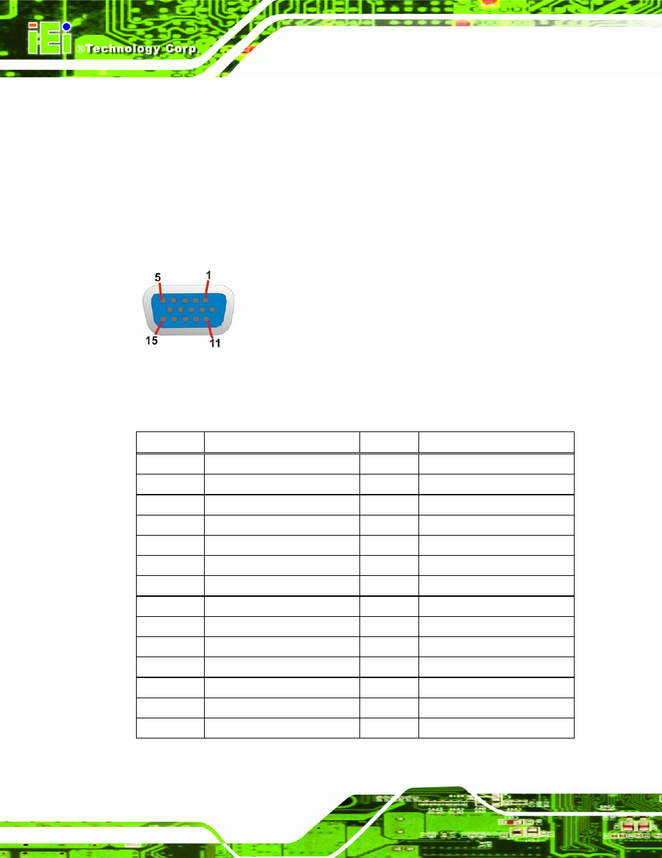 6 vga and dvi connector, Figure 3-25: vga connector, Table 3-21: dvi and vga connector pinouts | IEI Integration KINO-DH610 User Manual | Page 50 / 162