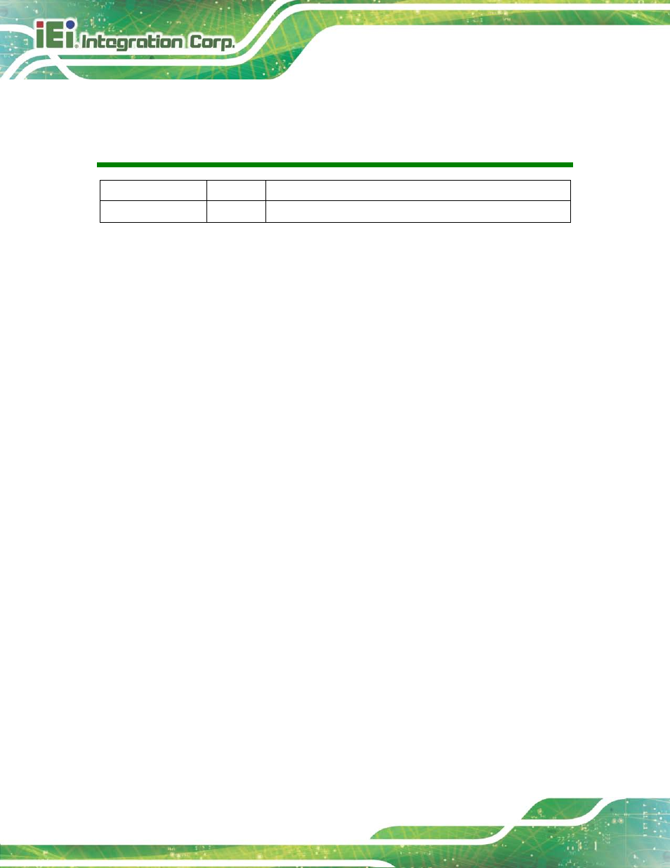 Revision, Re vis io n | IEI Integration KINO-DH810 User Manual | Page 2 / 166