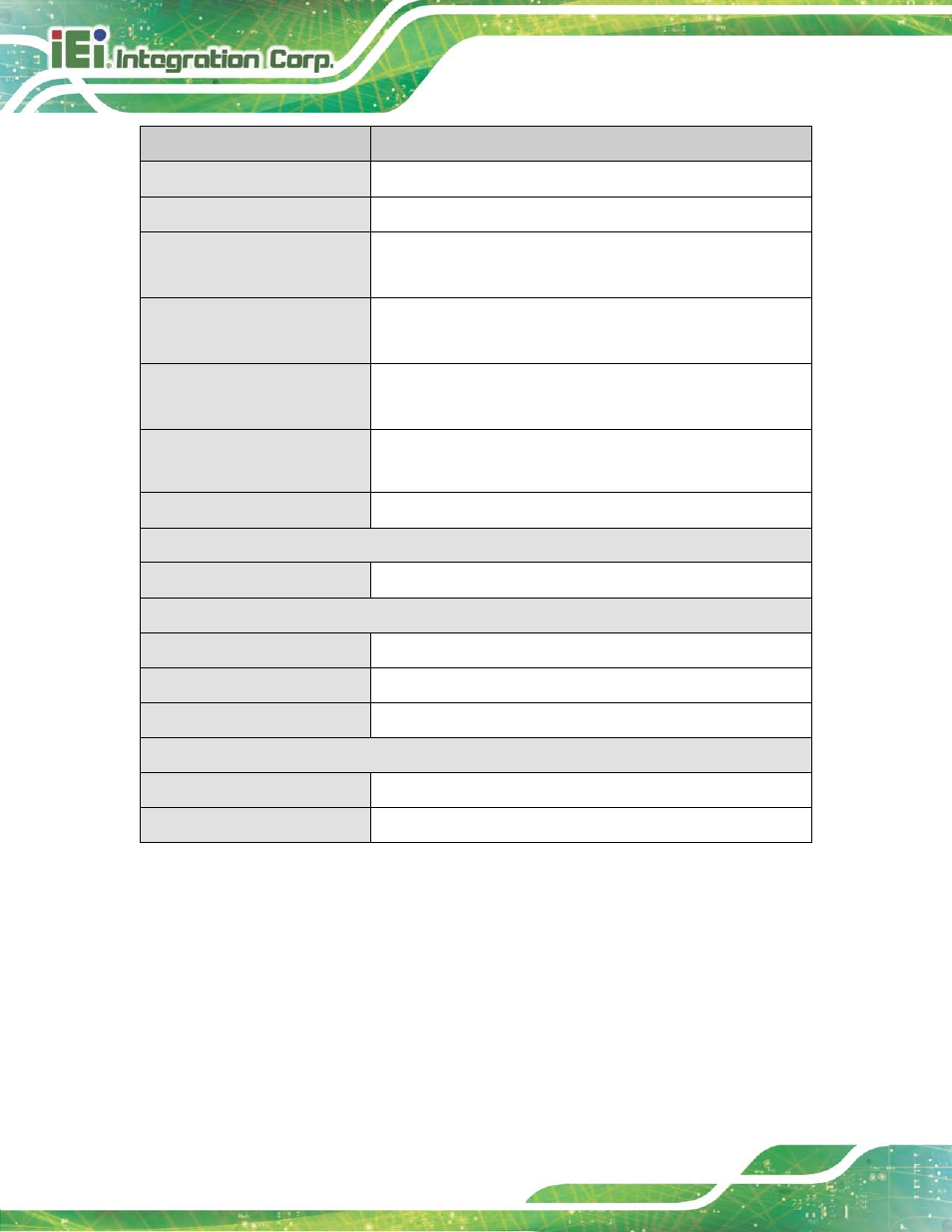 Table 1-1: technical specifications | IEI Integration KINO-DH810 User Manual | Page 20 / 166