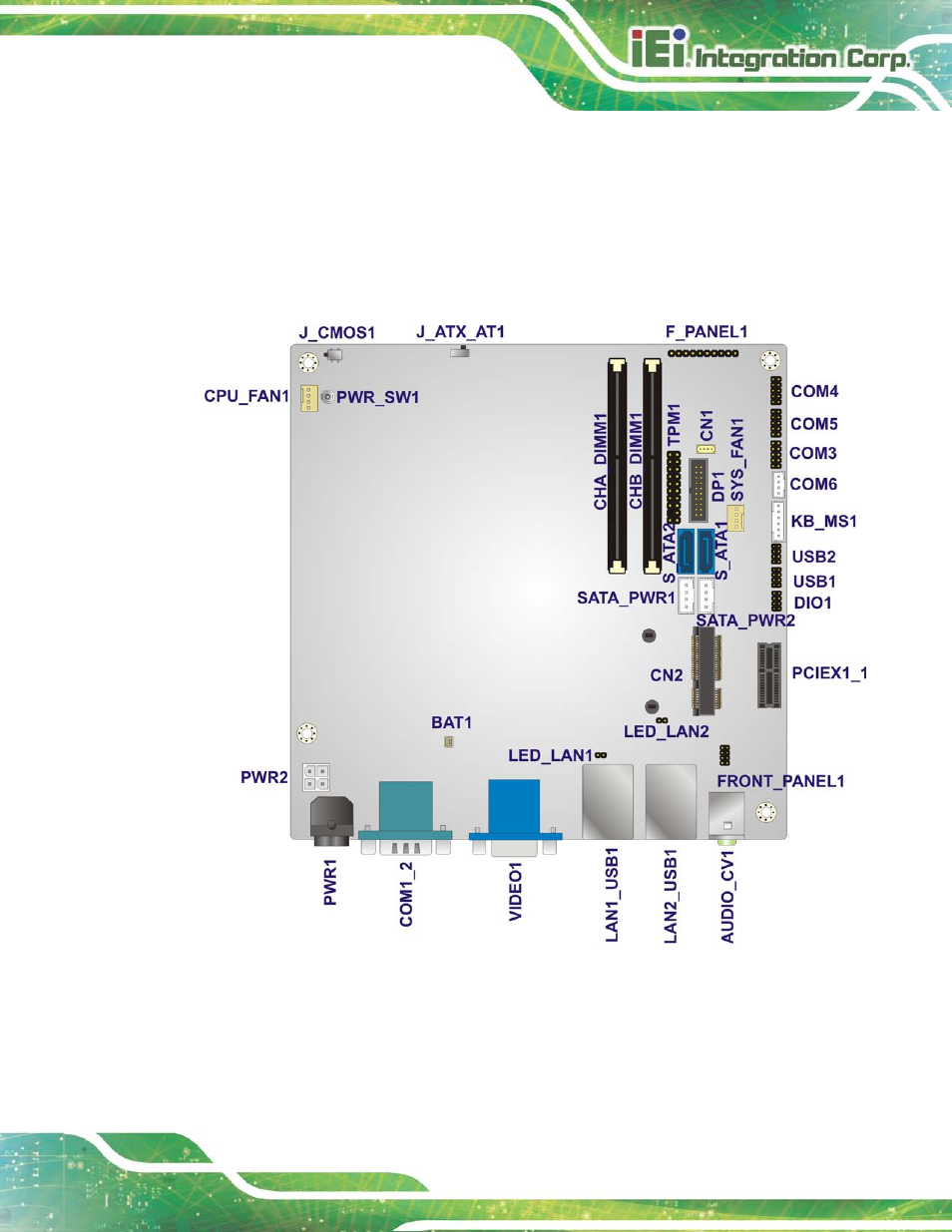 1 peripheral interface connectors, 1 kino-dh810 layout, Eripheral | Nterface, Onnectors, Figure 3-1: connector and jumper locations | IEI Integration KINO-DH810 User Manual | Page 27 / 166