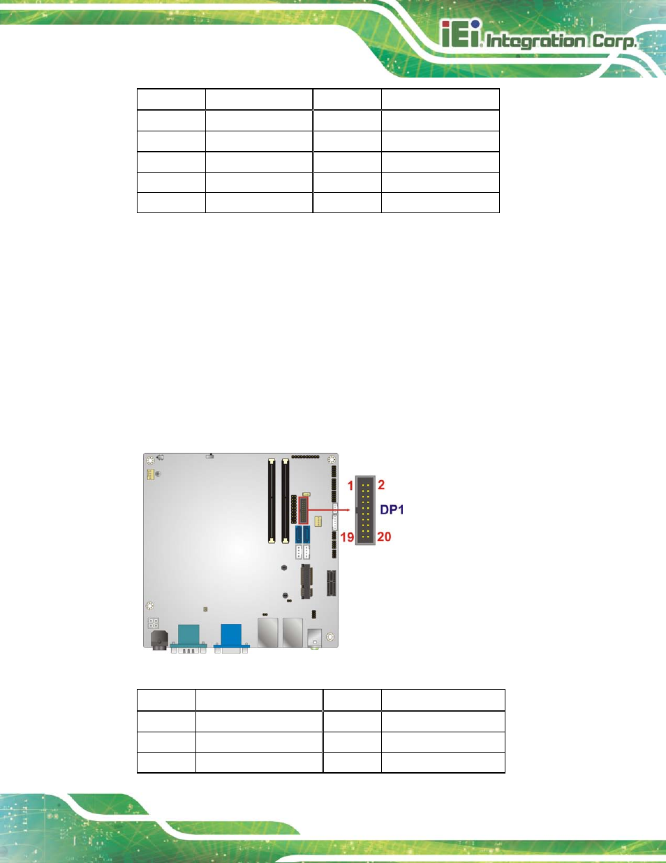 7 display port connector, Figure 3-8: display port connector location, Table 3-7: digital i/o connector pinouts | IEI Integration KINO-DH810 User Manual | Page 35 / 166