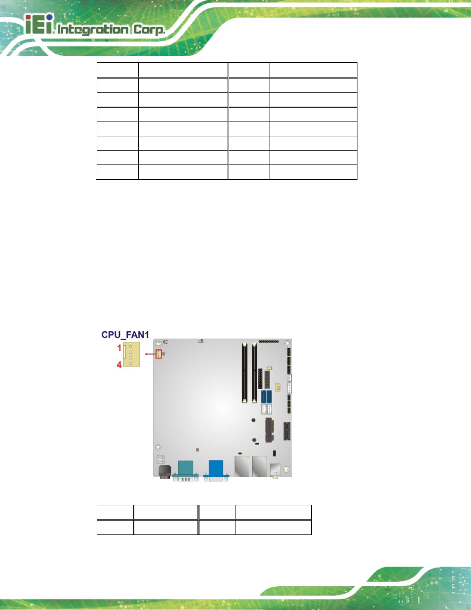 8 fan connector (cpu), Figure 3-9: cpu fan connector locations, Table 3-8: display port connector pinouts | IEI Integration KINO-DH810 User Manual | Page 36 / 166
