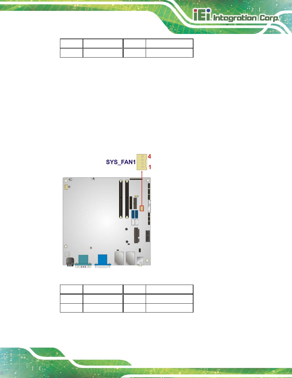 9 fan connector (system), Figure 3-10: system fan connector location, Table 3-9: cpu fan connector pinouts | Table 3-10: system fan connector pinouts | IEI Integration KINO-DH810 User Manual | Page 37 / 166