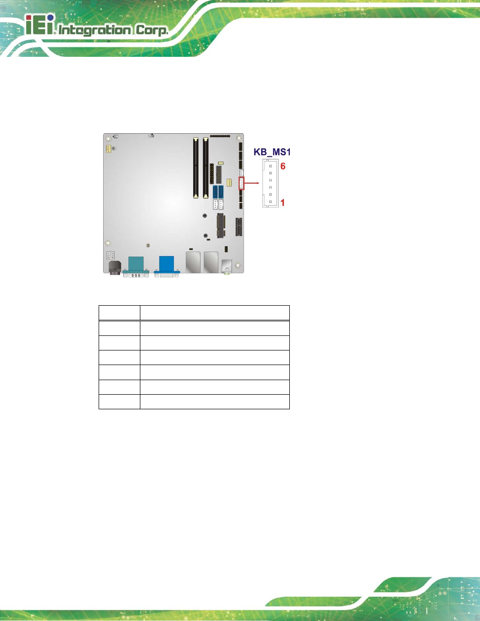 13 lan led connector, Figure 3-13: keyboard/mouse connector location, Table 3-13: keyboard/mouse connector pinouts | IEI Integration KINO-DH810 User Manual | Page 40 / 166