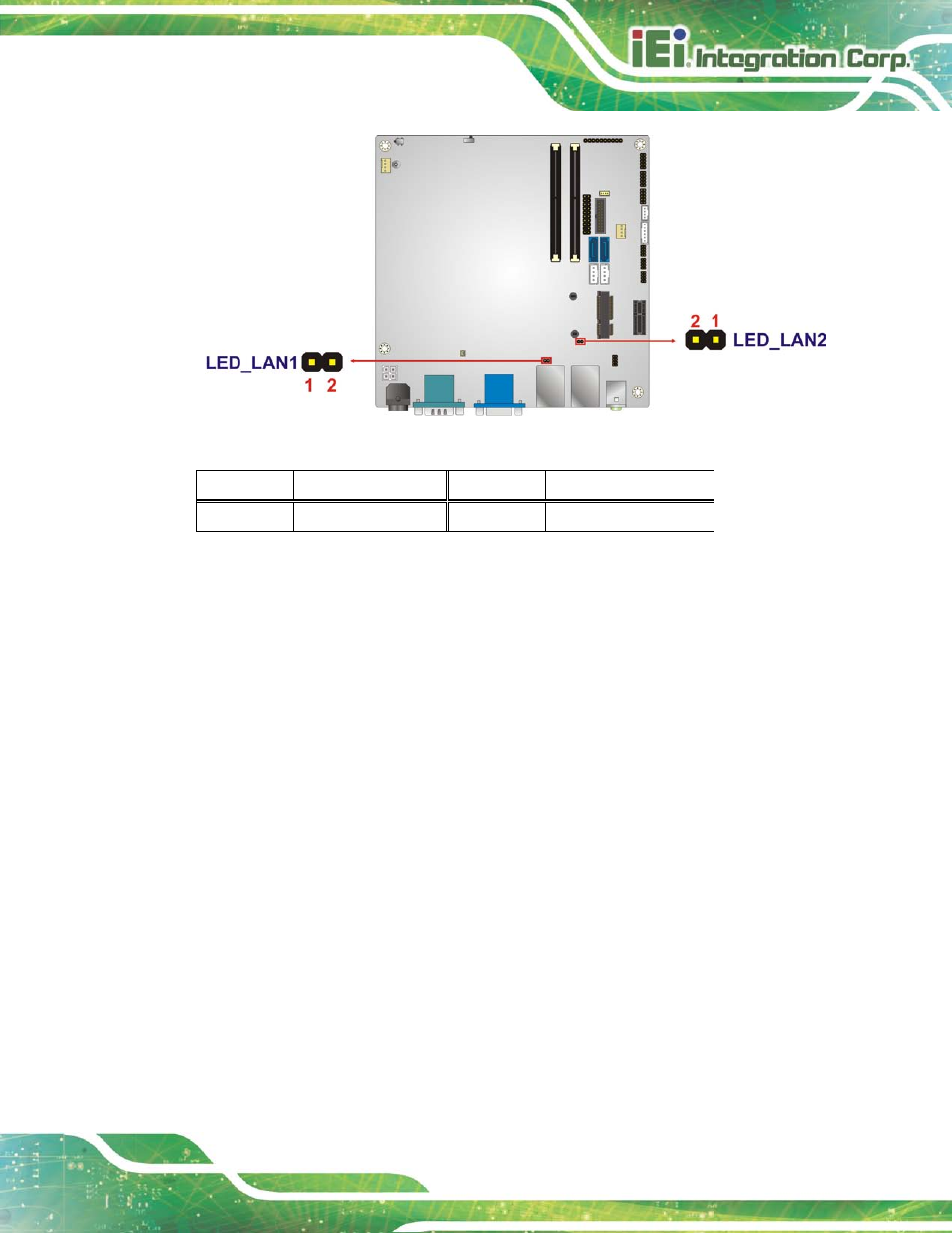 14 pcie x1 slot, Figure 3-14: lan led connector location, Table 3-14: lan led connector pinouts | IEI Integration KINO-DH810 User Manual | Page 41 / 166