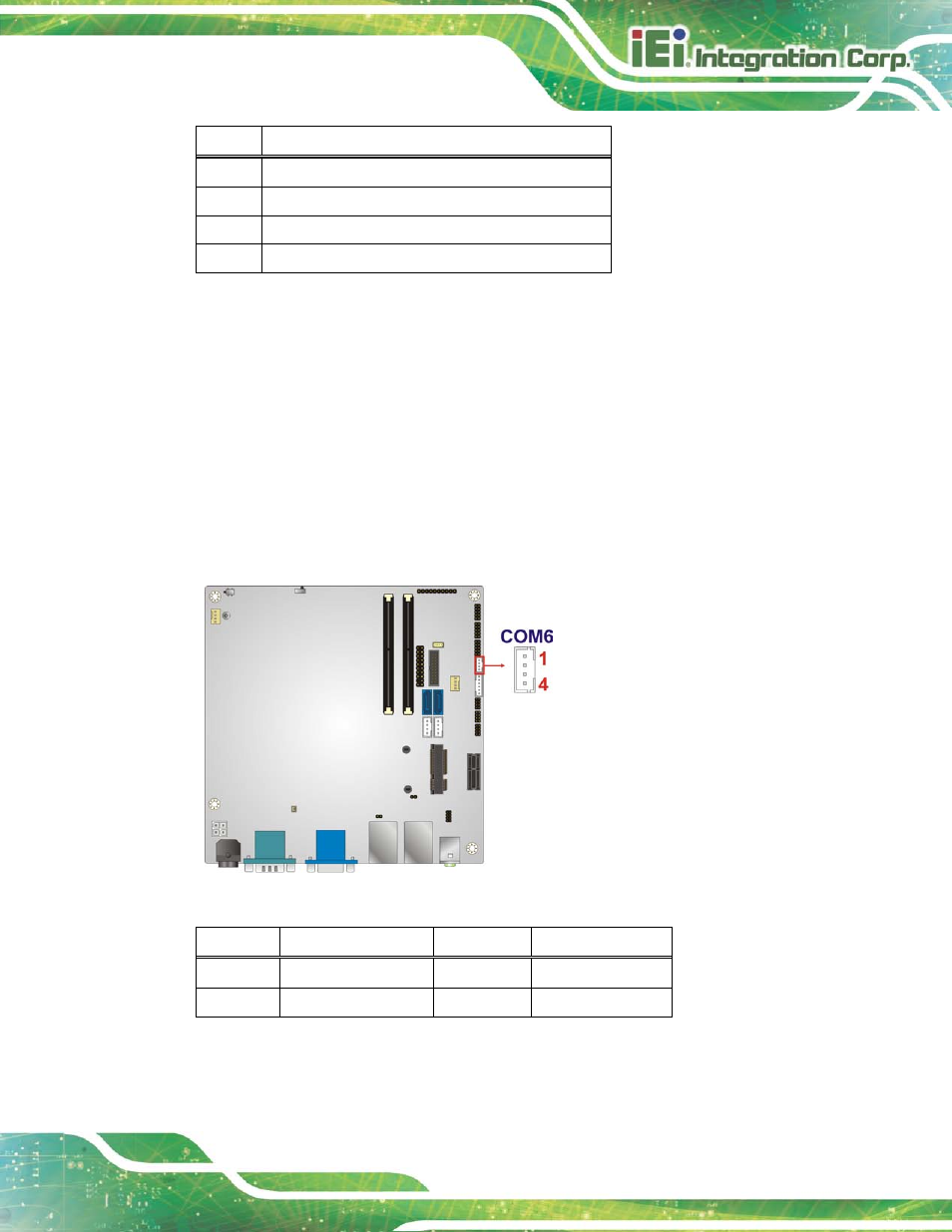 19 serial port connector, rs-422/485, Figure 3-20: rs-422/485 connector location, Table 3-15: sata power connector pinouts | Table 3-16: rs-422/485connector pinouts | IEI Integration KINO-DH810 User Manual | Page 45 / 166